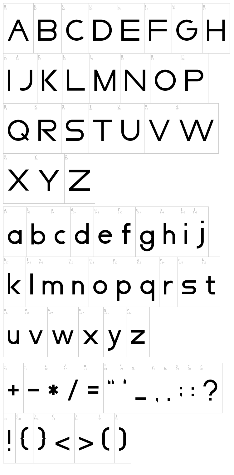 Syarpfiqr Sans font map